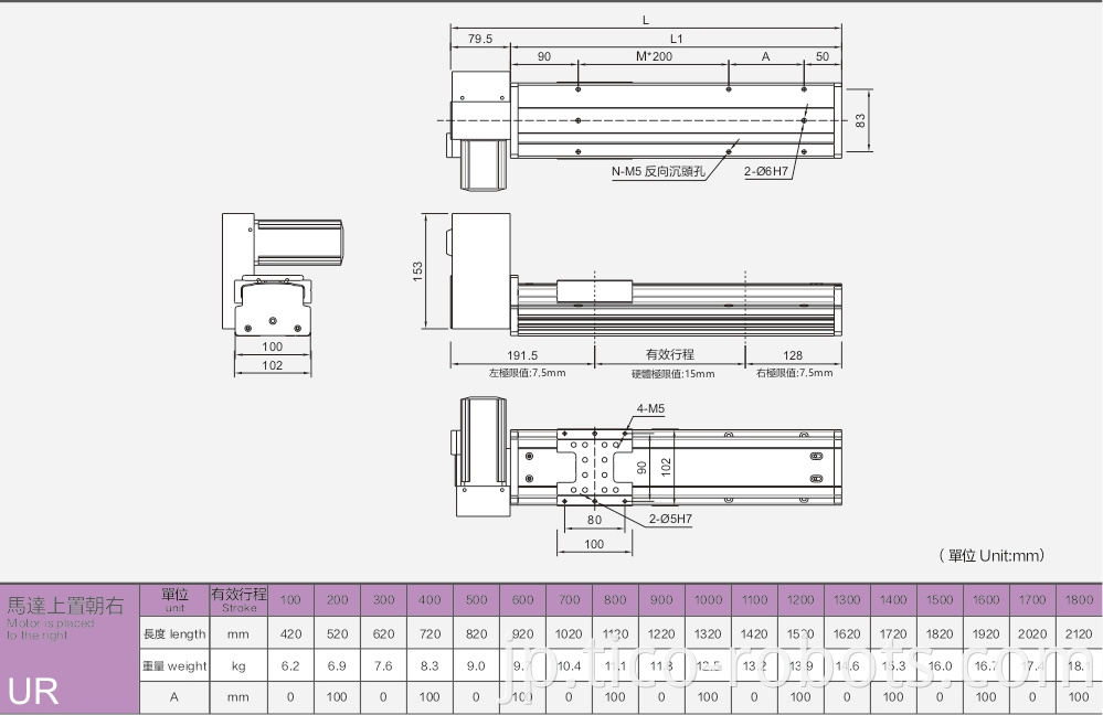 Linear Motion Guide Square Linear Rail Guide